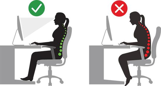 illustration av kvinna vid skrivbord med god respektive dålig ergonomi